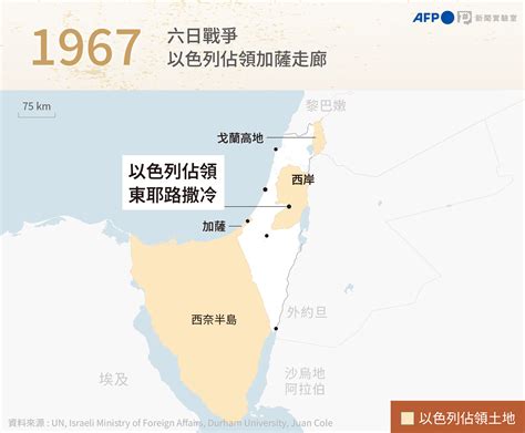 加煞走廊|「世上最大露天監獄」 遭以色列封鎖16年的加薩走廊。